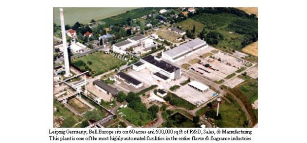 Aerial view of a large industrial area in Leipzig, Germany, labeled "Bell Europe," featuring buildings, trees, roads, and infrastructure.