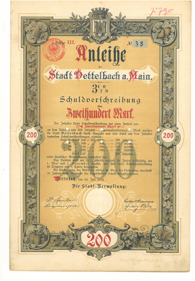 Alter deutscher Aktienchein mit Porträt eines Mannes, mit Text und numerischen Werten, die Aktiendetails angeben.