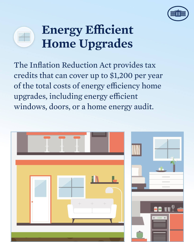 Plakat mit dem Titel "Energieeffiziente Heimverbesserungen", das Steuergutschriften für energieeffiziente Heimverbesserungen wie Fenster, Türen oder Audits auflistet, mit Bildern eines Hauses, einer Couch, einer Lampe, eines Schranks, einer Blume und anderer Gegenstände.
