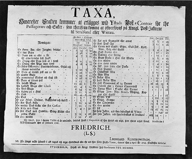 Schwarz-weiß-Foto eines Steuerformulars mit Text und numerischen Einträgen.