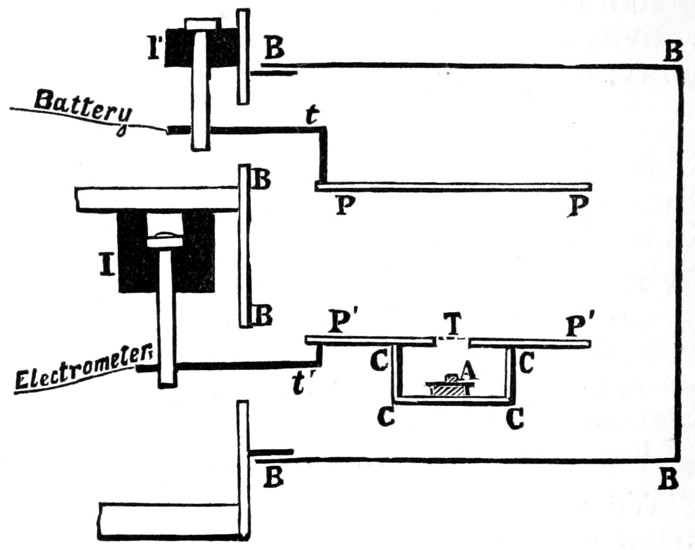 Schema einer Batterie, die an ein Voltmeter angeschlossen ist, mit erklärendem Text.
