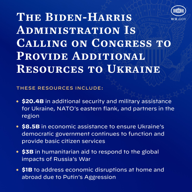 Ein blaues Plakat mit dem Logo und Text der Biden-Harris-Regierung, das die Kongressmitglieder auffordert, mehr Ressourcen für die Ukraine bereitzustellen.