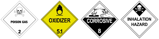 Vier gelbe und schwarze Gefahrenzeichen mit der Aufschrift 'Oxidationsmittel', 'Korrosiv' und 'Einatmungsgefahr' sowie einem Totenkopf-Symbol auf einem weißen Hintergrund.